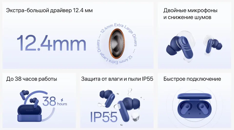 Беспроводные наушники OnePlus Nord Buds 2R (2)