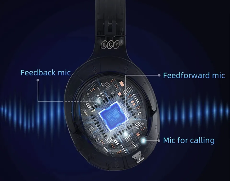 Беспроводные наушники QCY H3 (4)