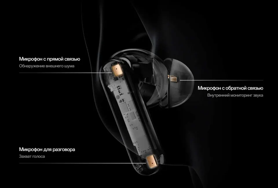 Беспроводные наушники OnePlus Buds 4 (9)