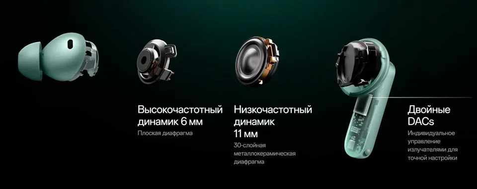 Беспроводные наушники OnePlus Buds 4 (2)
