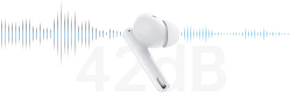 Беспроводные наушники Oppo Enco Free 2i (2)