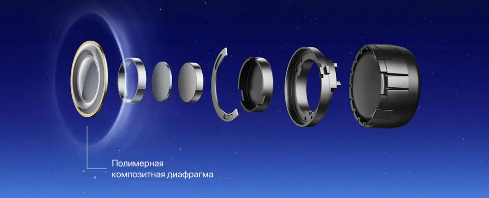 Беспроводные наушники Realme Buds Air 3 Neo (4)