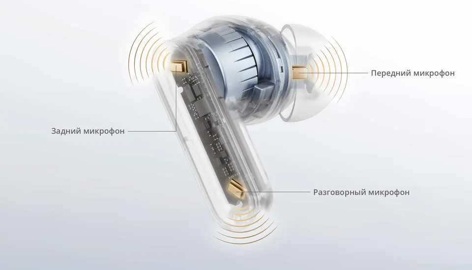 Беспроводные наушники Realme Buds Air 8 (11)