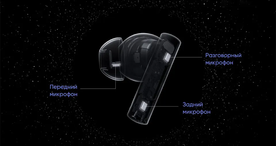 Беспроводные наушники Realme Buds Air 5 (4)