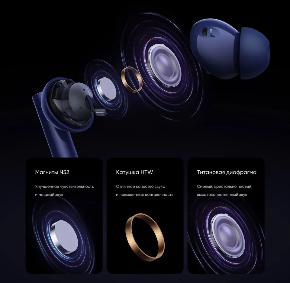 Беспроводные наушники Realme Buds Air 5 (5)