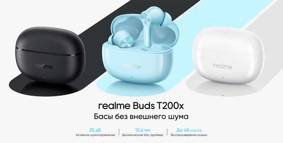 Беспроводные наушники Realme Buds T200x (1)