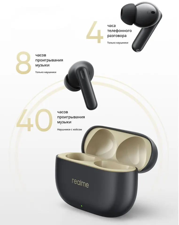 Беспроводные наушники Realme Buds T300 (3)