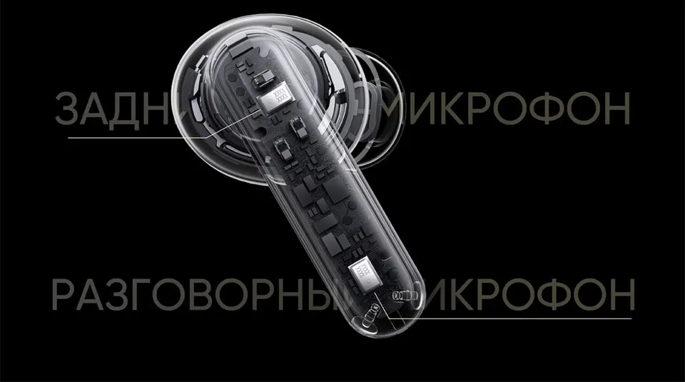 Беспроводные наушники Realme Buds T300 (5)