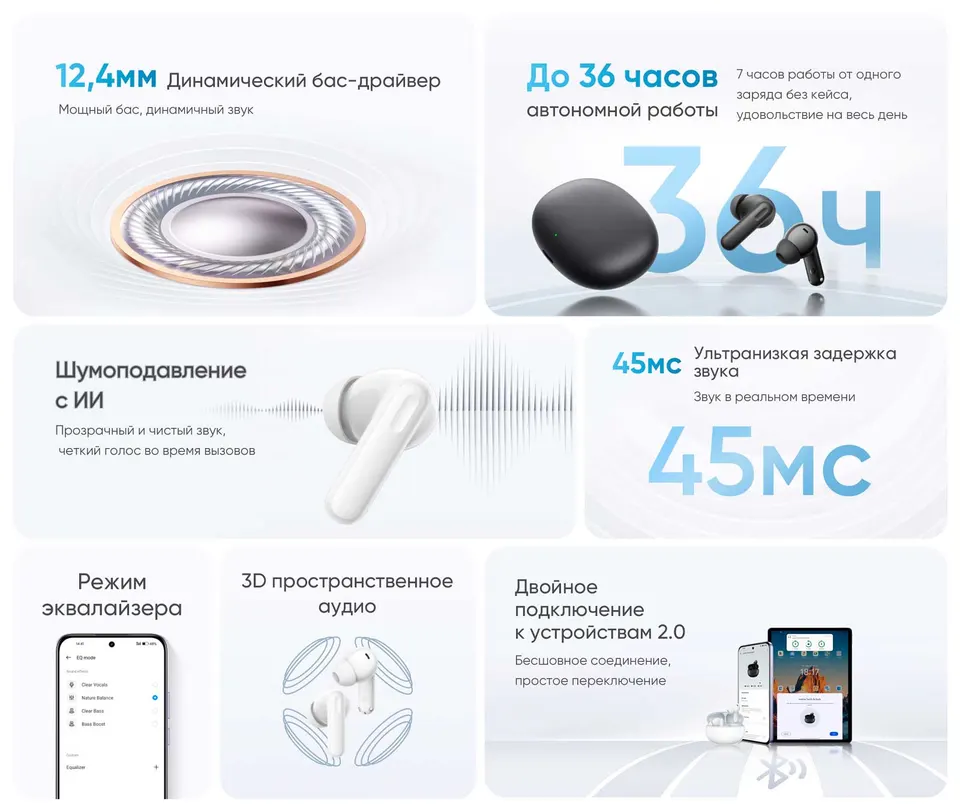 Беспроводные наушники Realme Buds TechLife (2)