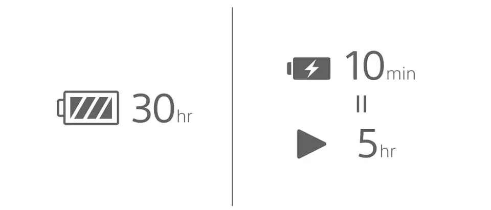 Беспроводные накладные наушники Sony WH-1000XM4 (12)