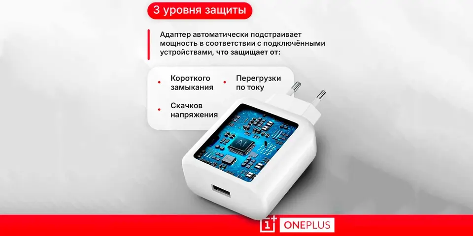 Оригинальное зарядное устройство OnePlus Supervooc Power Adapter Kit 100W (2)