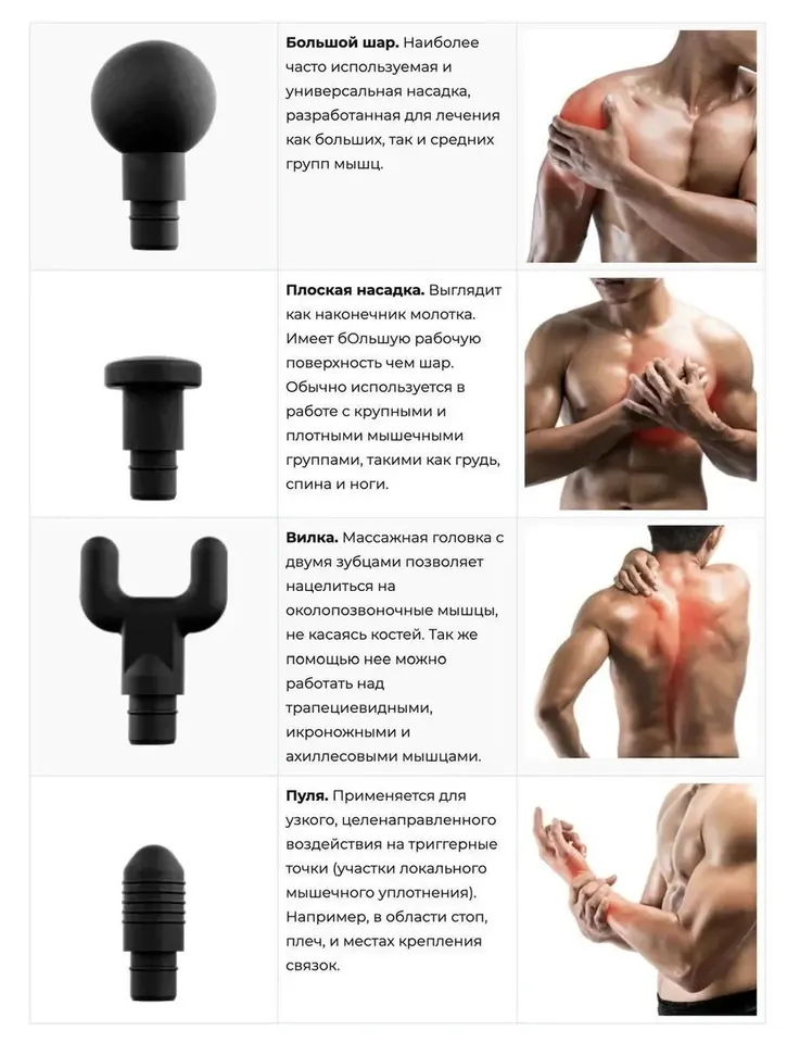 Портативный массажер Mini Massage Gun CN (2)