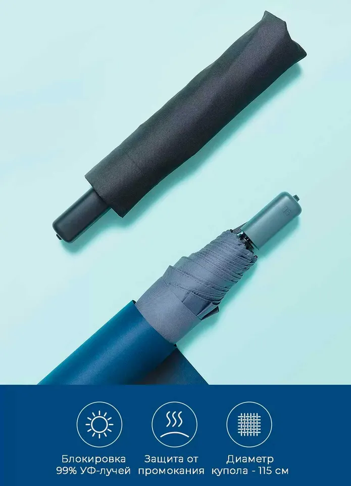 Зонт автоматический Xiaomi NinetyGo Oversized Portable Umbrella (1)