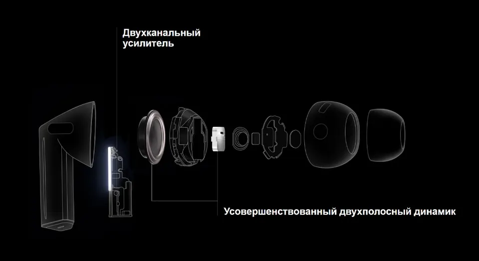 Беспроводные наушники Samsung Galaxy Buds 3 Pro (7)