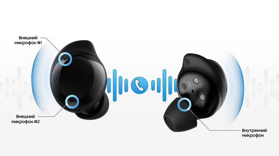 Беспроводные наушники Samsung Galaxy Buds Core (6)