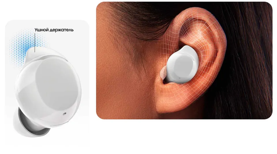 Беспроводные наушники Samsung Galaxy Buds Core (2)