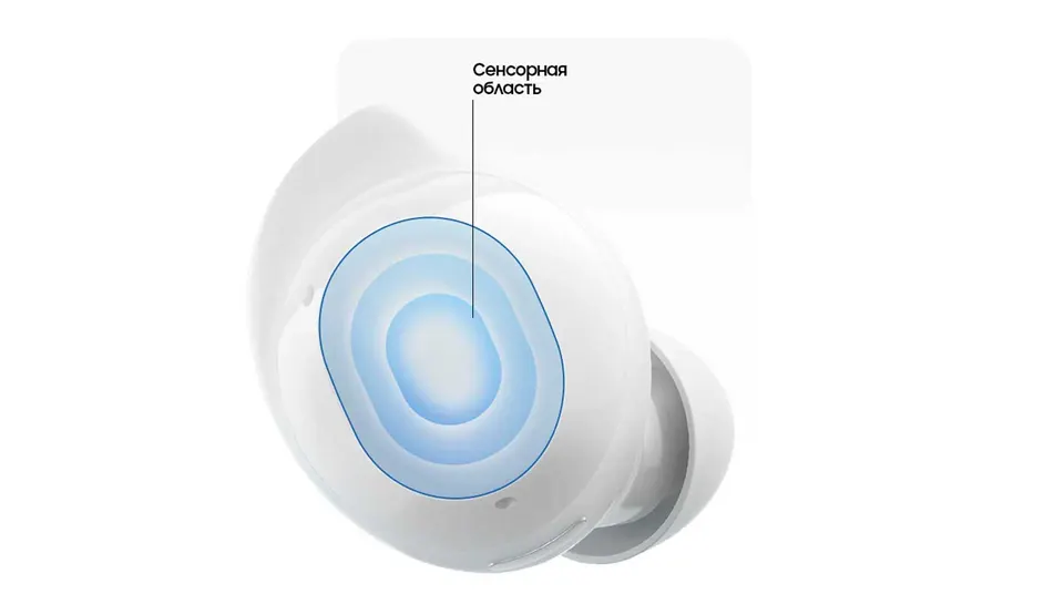 Беспроводные наушники Samsung Galaxy Buds Core (3)