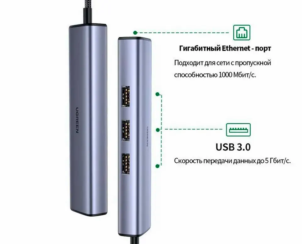 Универсальный адаптер UGreen Dock Adapter (CM475/20920) (3)