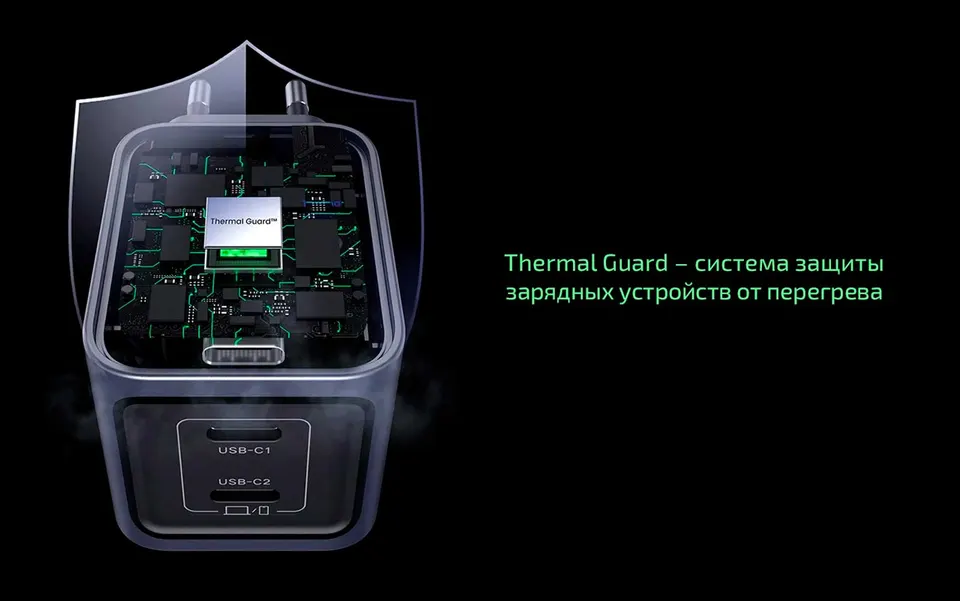 Зарядное устройство UGreen Nexode Pro Dual GaN Fast Charger 45W (2)