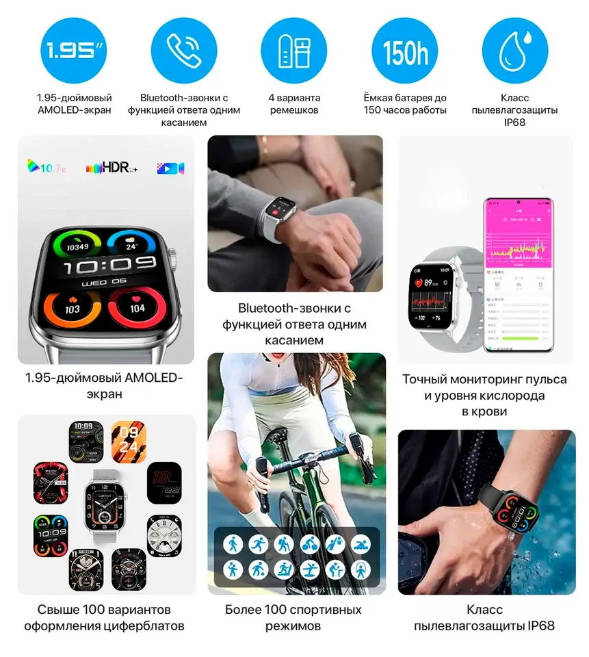 Часы Wiwu Smart Watch SW08 (2)