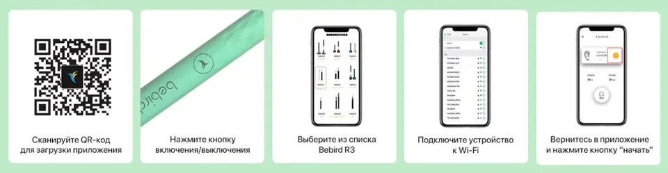 Эндоскоп для удаления ушной серы (Bebird R3) (2)
