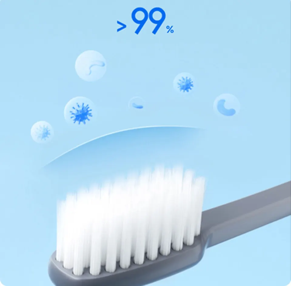 Зубная Щетка Xiaomi Daily Elements (1 pcs) (3)