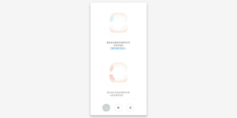 Электрическая зубная щетка Xiaomi Mijia T500 Electric Toothbrush (6)