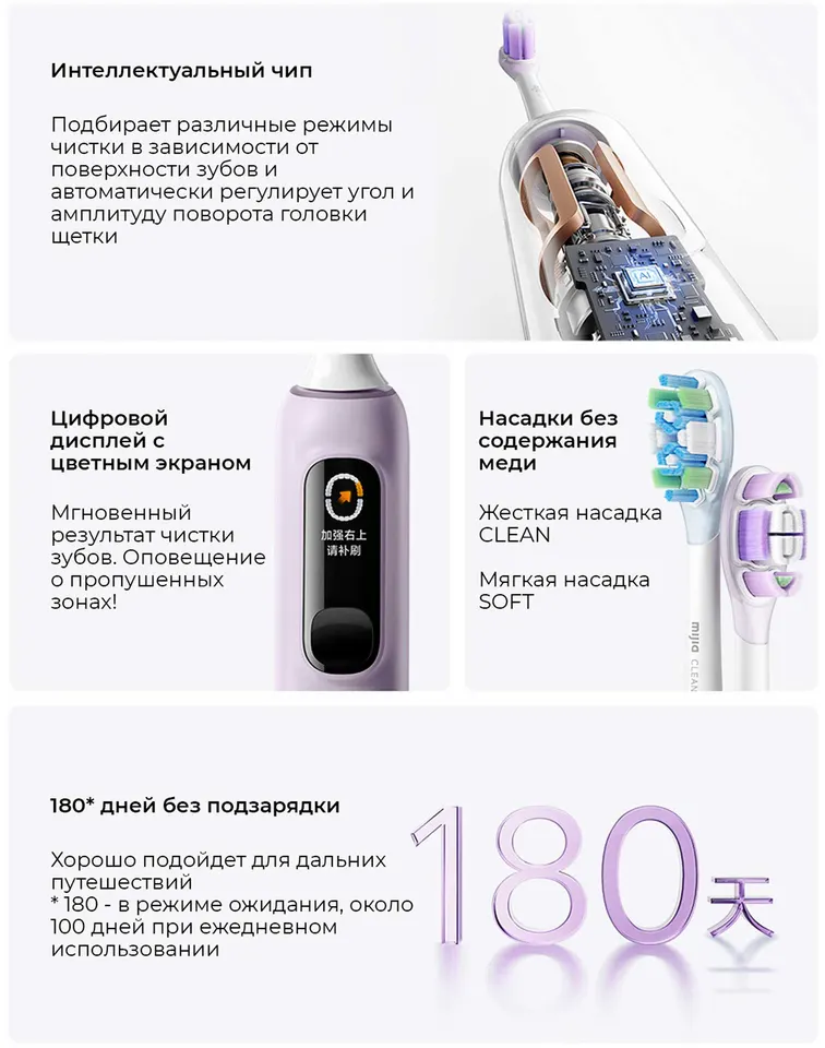 Электрическая зубная щетка Mijia Electric Sonic Vibrating Toothbrush Pro CN (2)