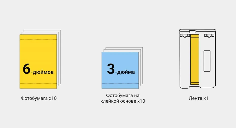 Фотопринтер Xiaomi Instant Photo Printer 1S Set (3)