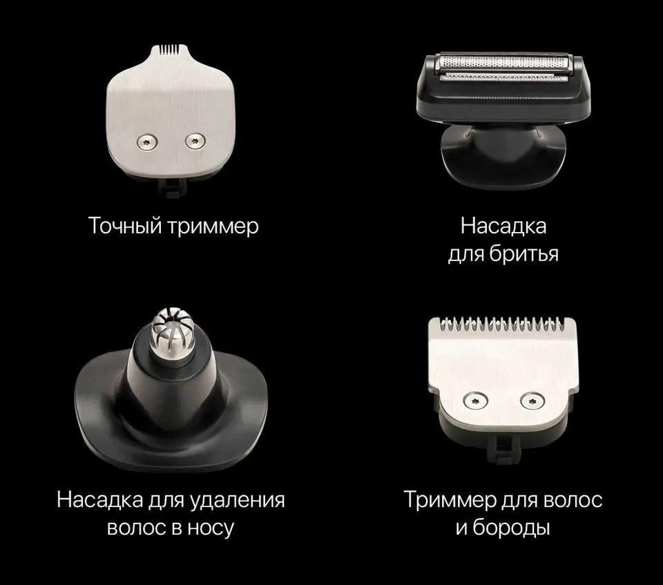 Набор для ухода за волосами Xiaomi Grooming Kit Pro (2)