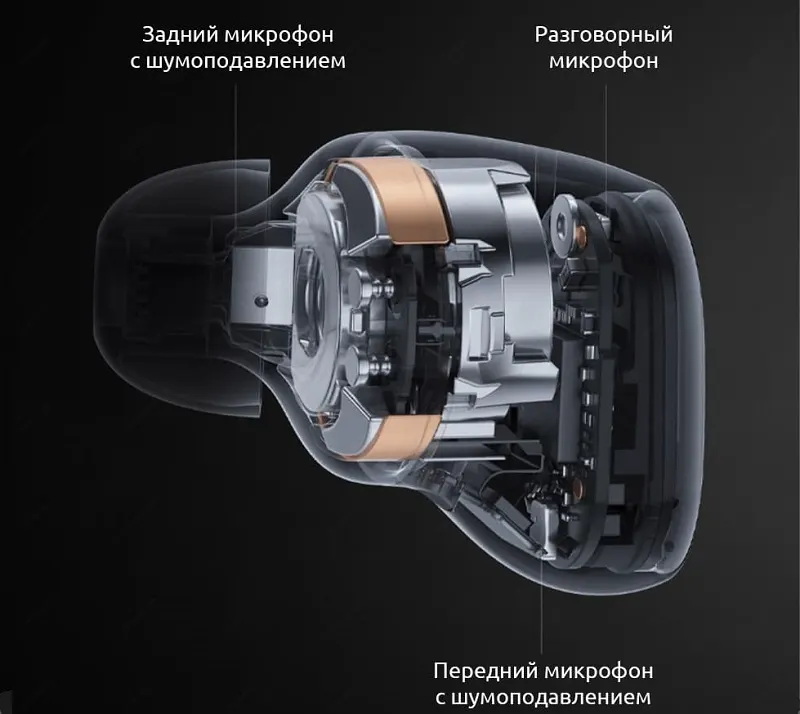 Беспроводные наушники Xiaomi Redmi Buds 3 Pro (7)