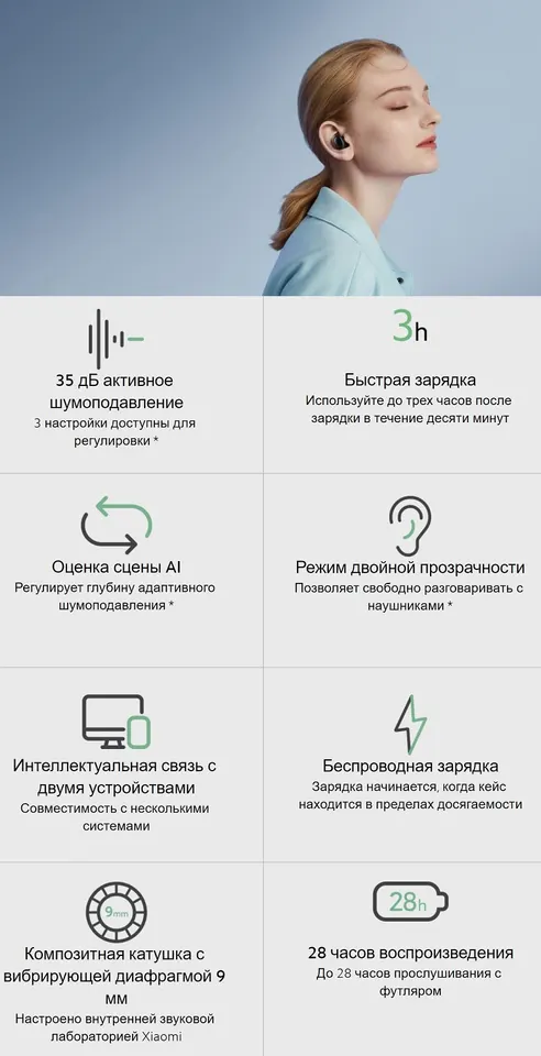 Беспроводные наушники Xiaomi Redmi Buds 3 Pro (1)