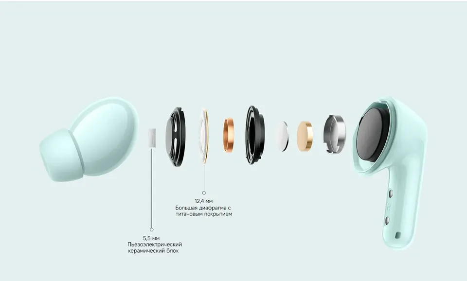 Беспроводные наушники Xiaomi Redmi Buds 6 (2)