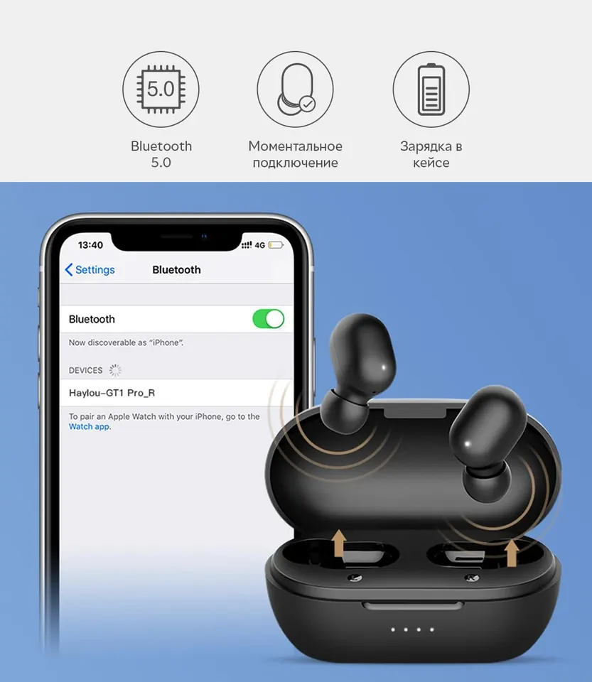 Беспроводные наушники Xiaomi Haylou GT1 Pro (6)