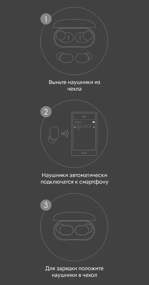 Беспроводные наушники Xiaomi Haylou GT1 Pro (11)