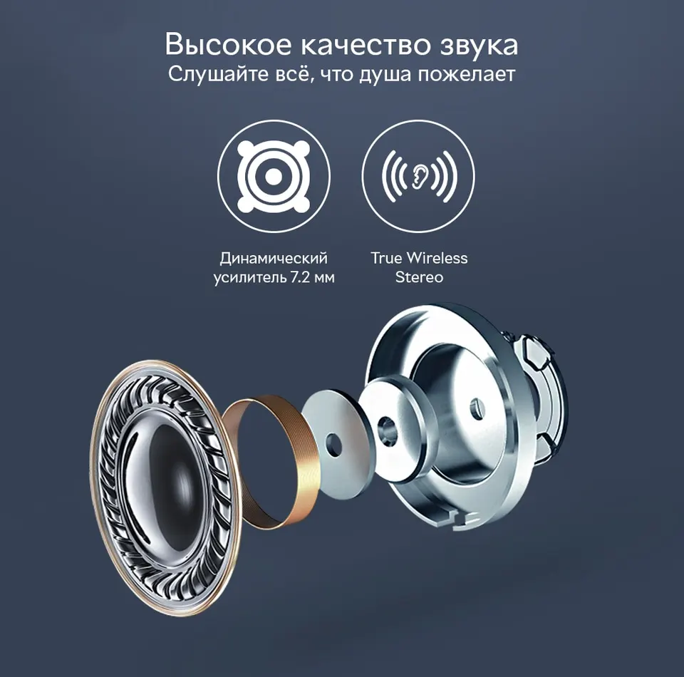 Беспроводные наушники Xiaomi Haylou GT1 Pro (2)