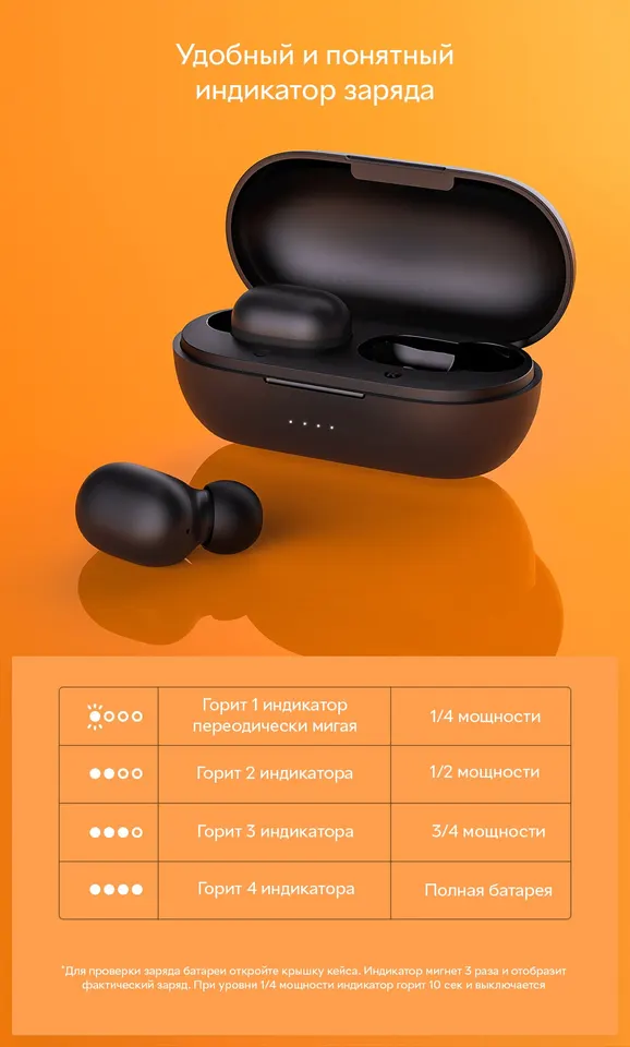 Беспроводные наушники Xiaomi Haylou GT1 Pro (4)