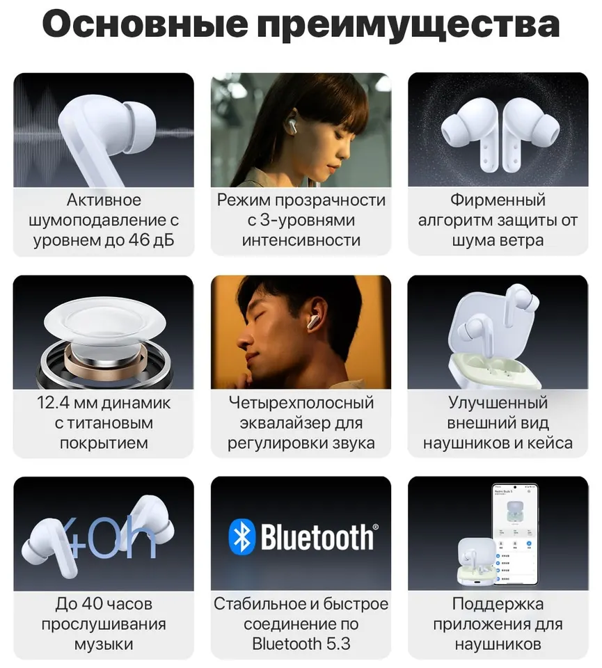 Беспроводные наушники Xiaomi Redmi Buds 5 EU (2)