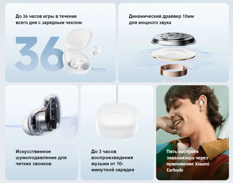 Беспроводные наушники Xiaomi Redmi Buds 6 Play (2)