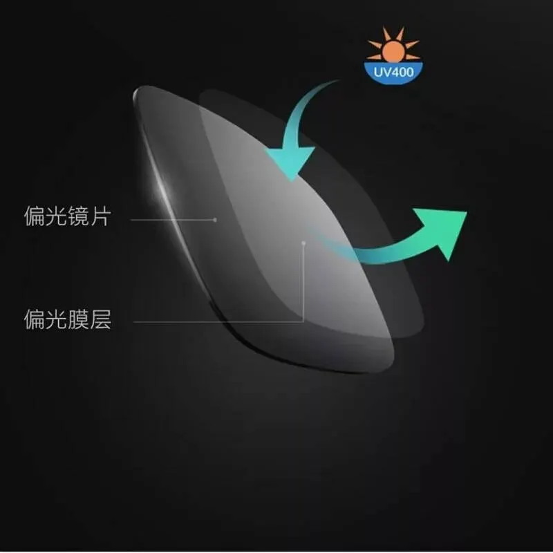 Солнцезащитные очки Xiaomi (STR004-0120) (4)
