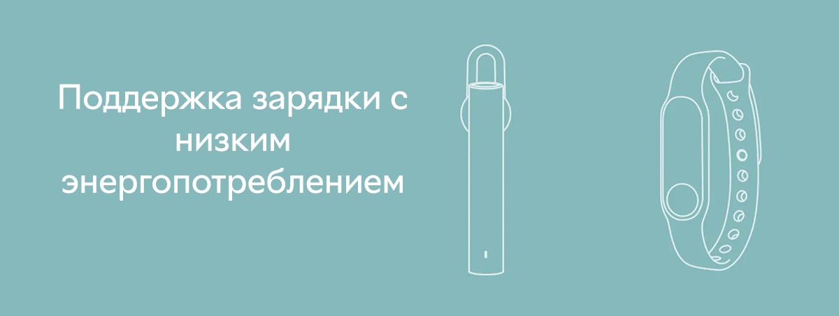 Внешний аккумулятор Xiaomi Mi Power Bank 3 20000 mAh (6)