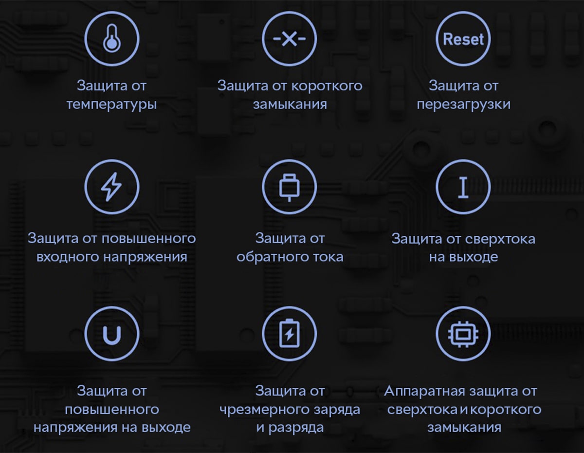 Внешний аккумулятор Xiaomi Mi Power Bank 3 20000 mAh (8)