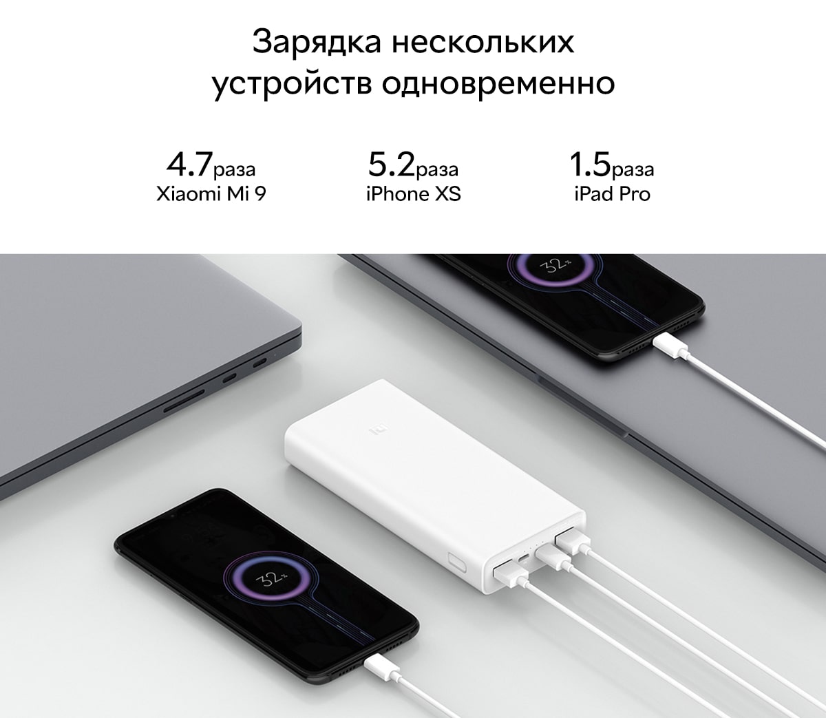 Внешний аккумулятор Xiaomi Mi Power Bank 3 20000 mAh (4)