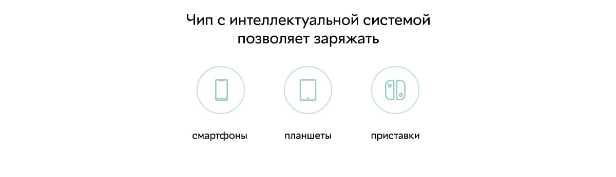 Внешний аккумулятор Xiaomi Mi Power Bank 3 20000 mAh (5)