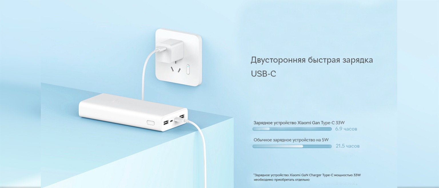 Внешний аккумулятор Xiaomi 22.5W 20000 mAh (4)