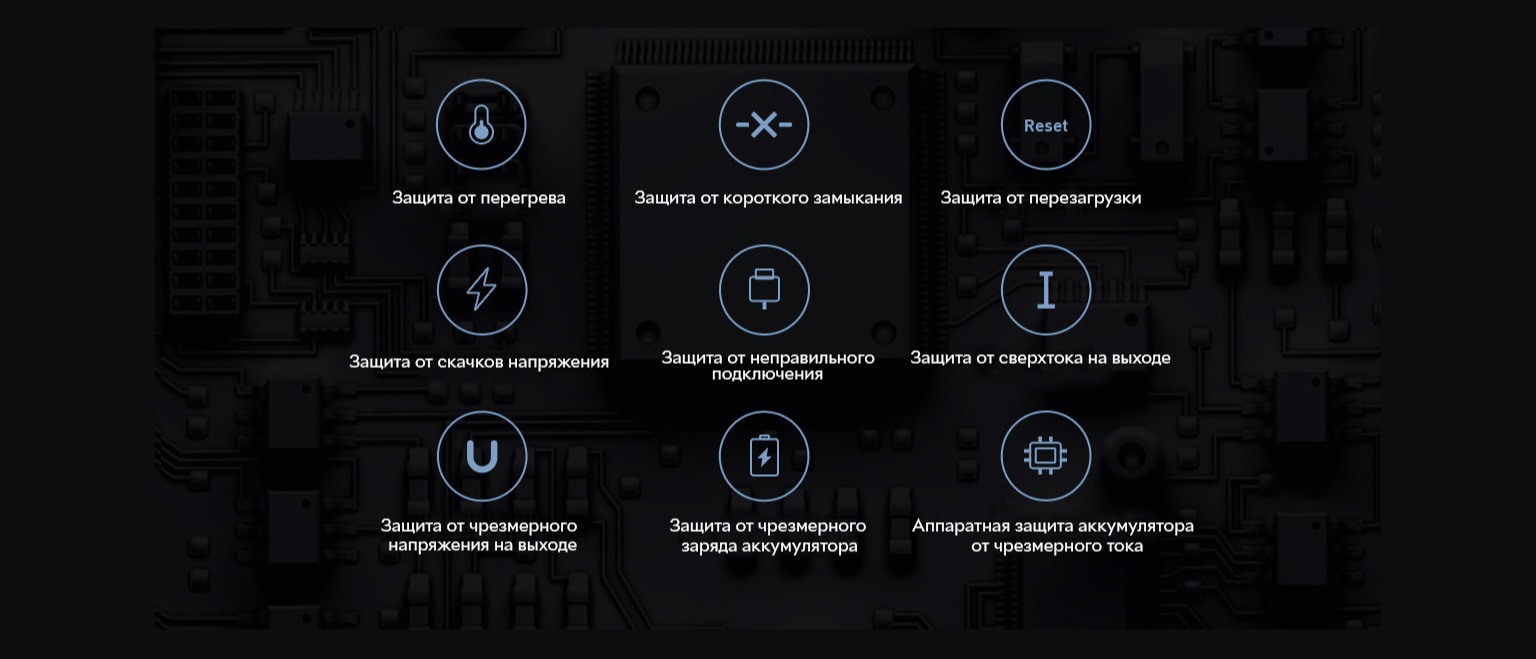 Внешний аккумулятор Xiaomi 22.5W 20000 mAh (5)