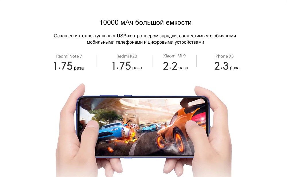 Внешний аккумулятор Xiaomi Redmi Power Bank 10000mAh (2)
