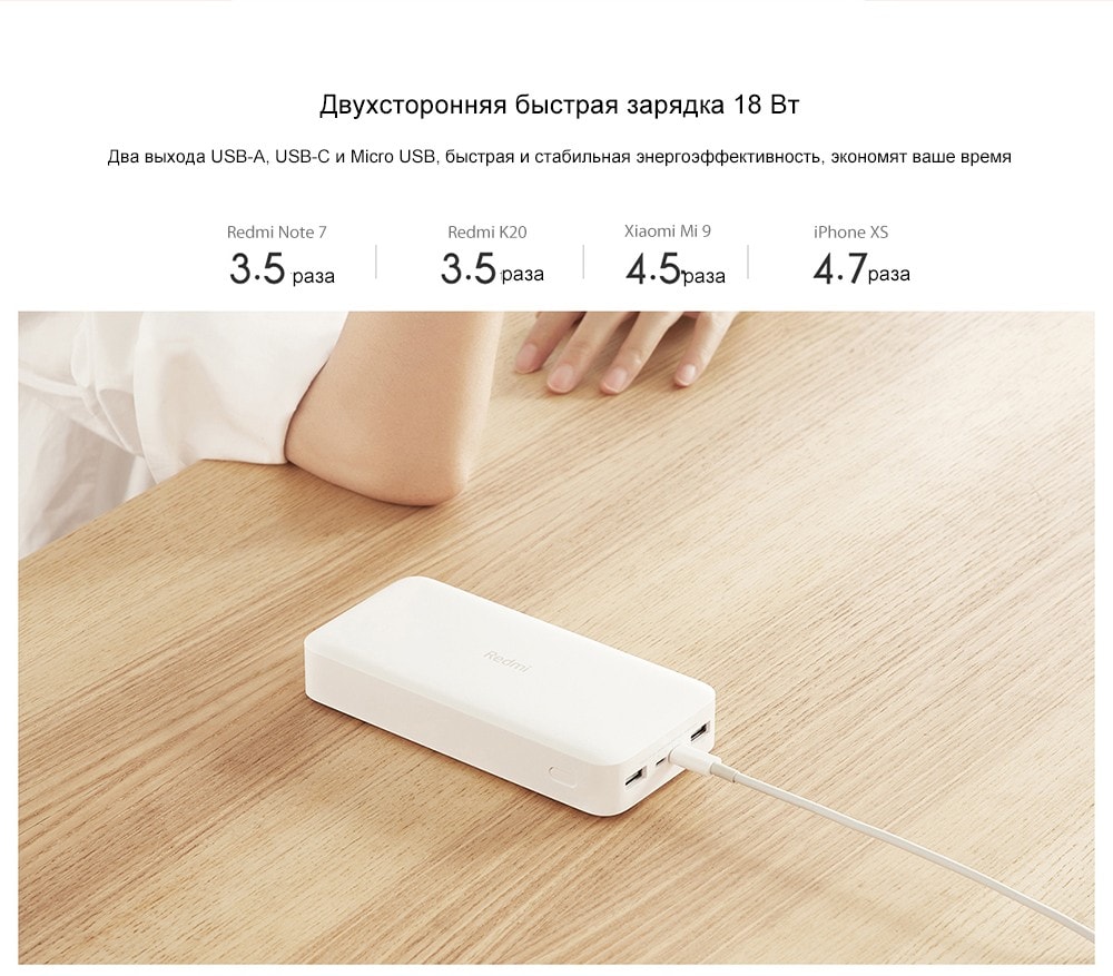 Внешний аккумулятор Redmi Power Bank 20000 mAh EU (3)
