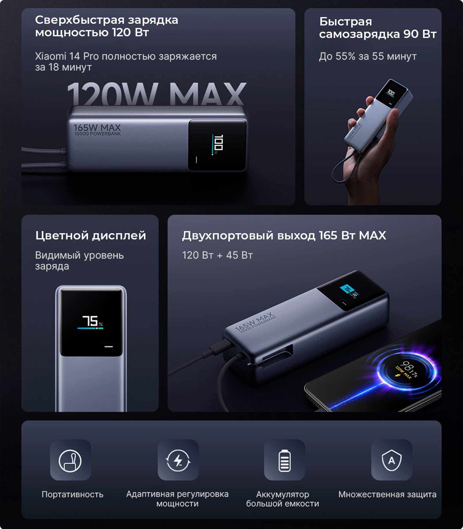 Внешний аккумулятор Xiaomi Power Bank Built-In Cable 165W (2)