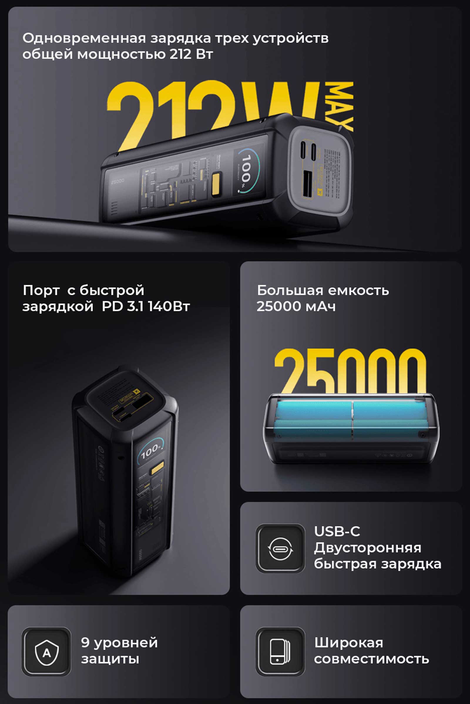 Внешний аккумулятор Xiaomi Power Bank 25000мАh 212Вт (2)